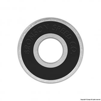 <!--{$arrProduct.name|h}-->